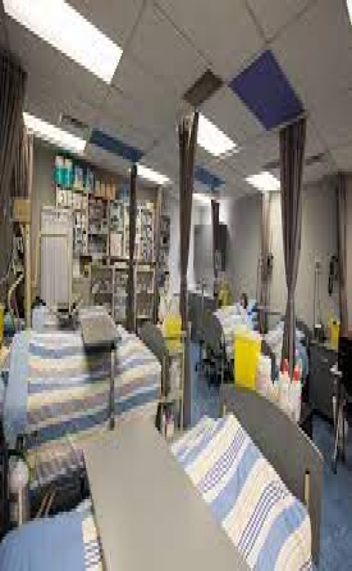 Sprott Shaw College - Victoria Healthcare and Nursing Campus
